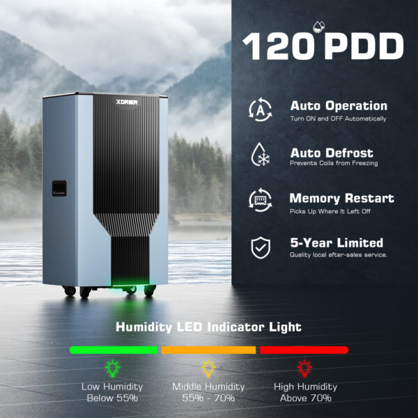 XDRIER MAX 138P features